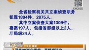 河北省2875个老虎、苍蝇被法办资讯完整版视频在线观看爱奇艺