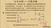 乐乐课堂中考锦囊初中数学八年级上 学霸笔记:行程问题知识名师课堂爱奇艺