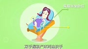 产科专家指导 分娩的用力技巧母婴高清正版视频在线观看–爱奇艺