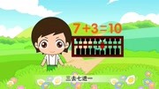 幼儿数学学说数字篇第21集儿童动画片大全儿童教育爱奇艺