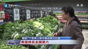  福建7个品牌上榜中国品牌200强资讯高清正版视频在线观看–爱奇艺