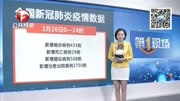 全国新增确诊433例 累计报告78497例资讯搜索最新资讯爱奇艺