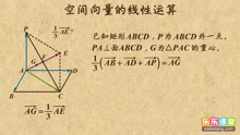 [图]空间向量的线性运算