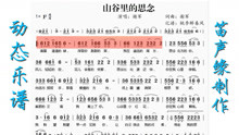 笛缘简谱_热爱105度的你笛简谱(2)