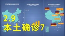 本轮疫情动态地图：2月9日本土确诊7例 均在广西百色