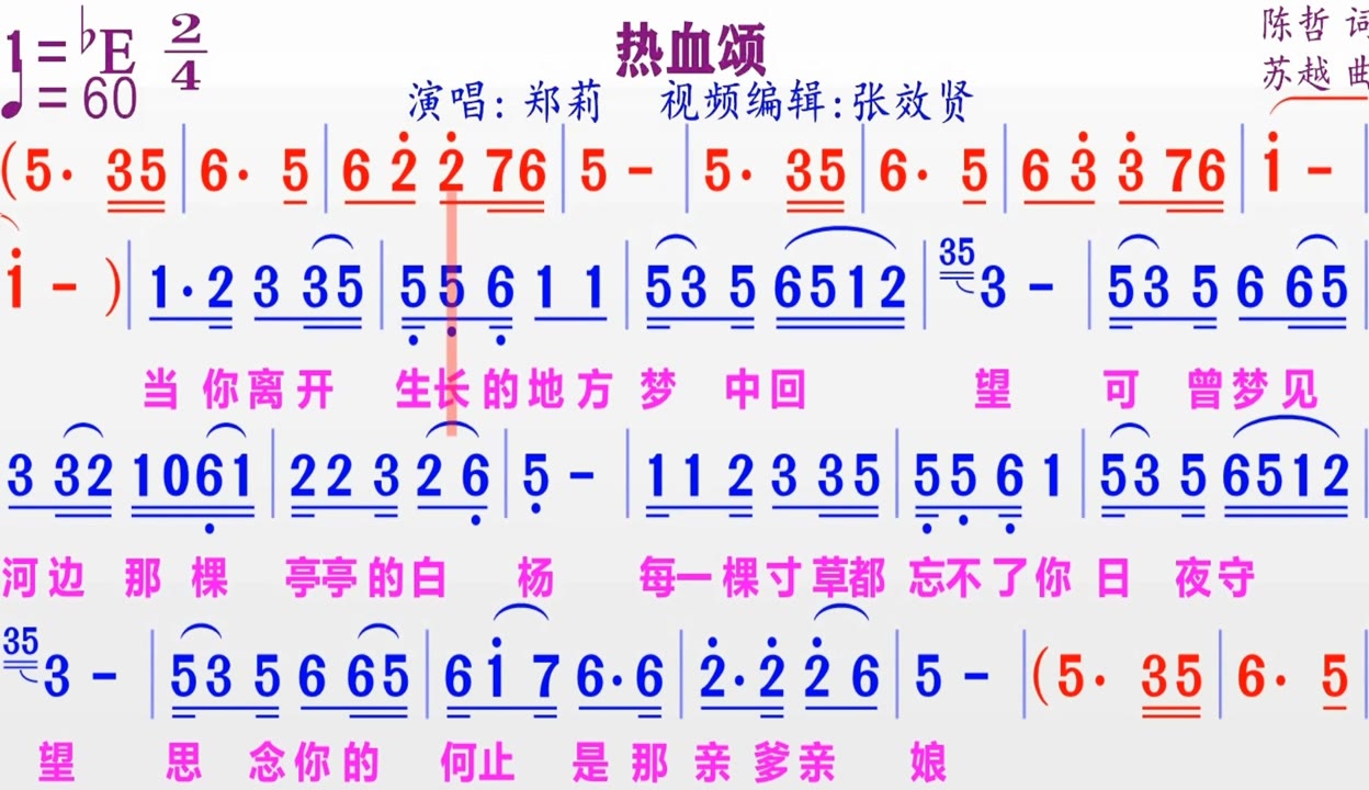 歌曲热血颂曲谱图片