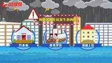 快看！刚刚上海发布暴雨蓝色预警信号，暴雨天气防御提示有7点