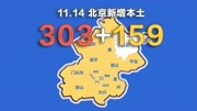 北京疫情动态地图:11月14日新增本土确诊303例、无症状159例资讯搜索最新资讯爱奇艺